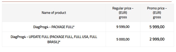 DP4 packages