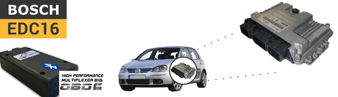 VW