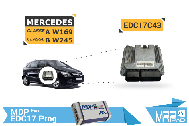 v1-81 MercedesClasseAClasseBEDC17 EDC17Prog-en